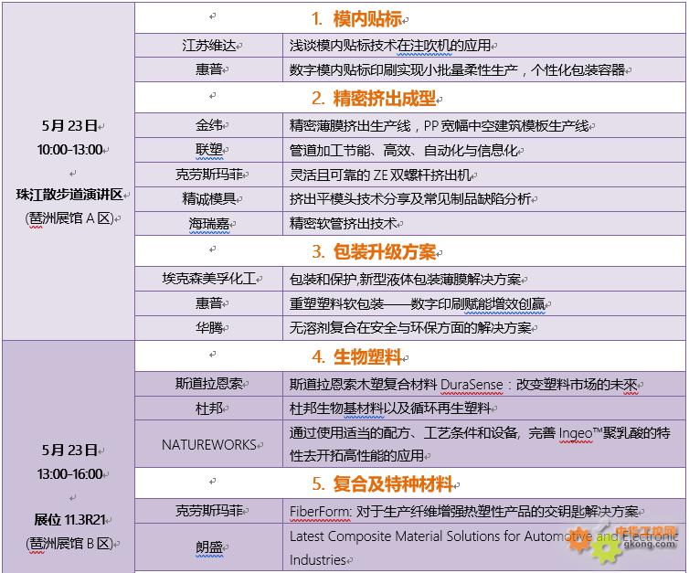 CHINAPLAS同期舉油炸出產(chǎn)線行王牌運動
