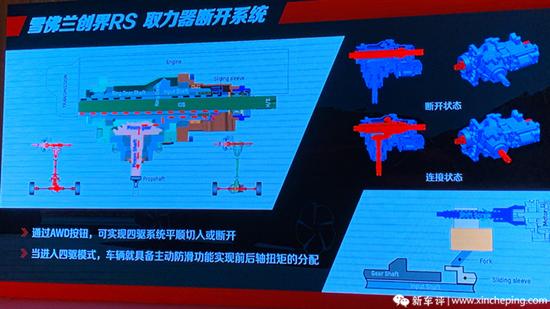 創(chuàng)界RS首試：呆板下油炸出產線限很高 質感上線有限