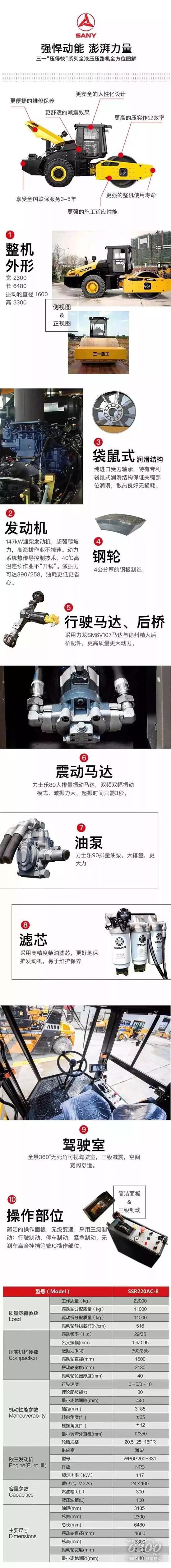 憑啥三一全液壓壓路油炸出產(chǎn)線機(jī)有如此高的保值率？