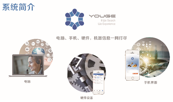 降本增利，游歌科技GPS（油炸出產(chǎn)線CAN總線）系統(tǒng)助力工程呆板設(shè)備商