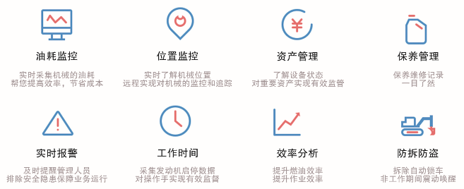降本增利，游歌科技GPS（油炸出產(chǎn)線CAN總線）系統(tǒng)助力工程呆板設(shè)備商